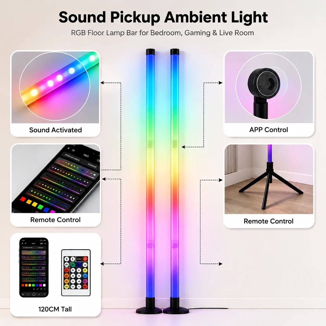 2 Pack RGB LED Corner Floor La - огляд і ціна Decor Lighting Floor Lamps